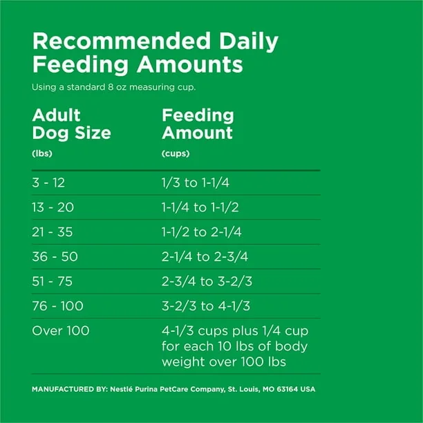 Purina Dog Chow Complete Chicken thumbnail 7