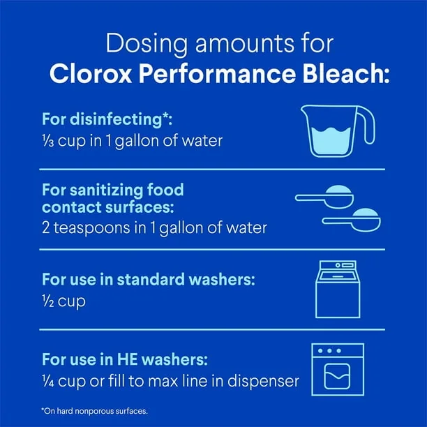 Clorox Performance Bleach 3-Pack thumbnail 3